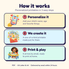 How it works: personalize it, we create it, print and play