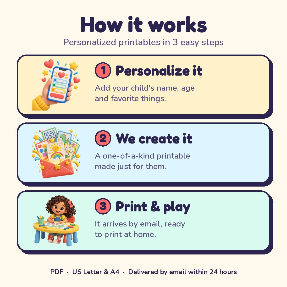 How it works: personalize it, we create it, print and play